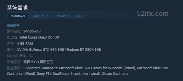 steam游戏层层恐惧是什么？Layers Of Fear在哪里领取？怎么可以领取？