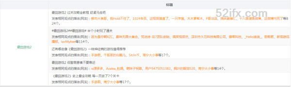 最囧游戏2是怎么变成最火人气手游？最囧游戏2黑马霸榜推广案例分享